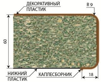 Столешница дсп в размер